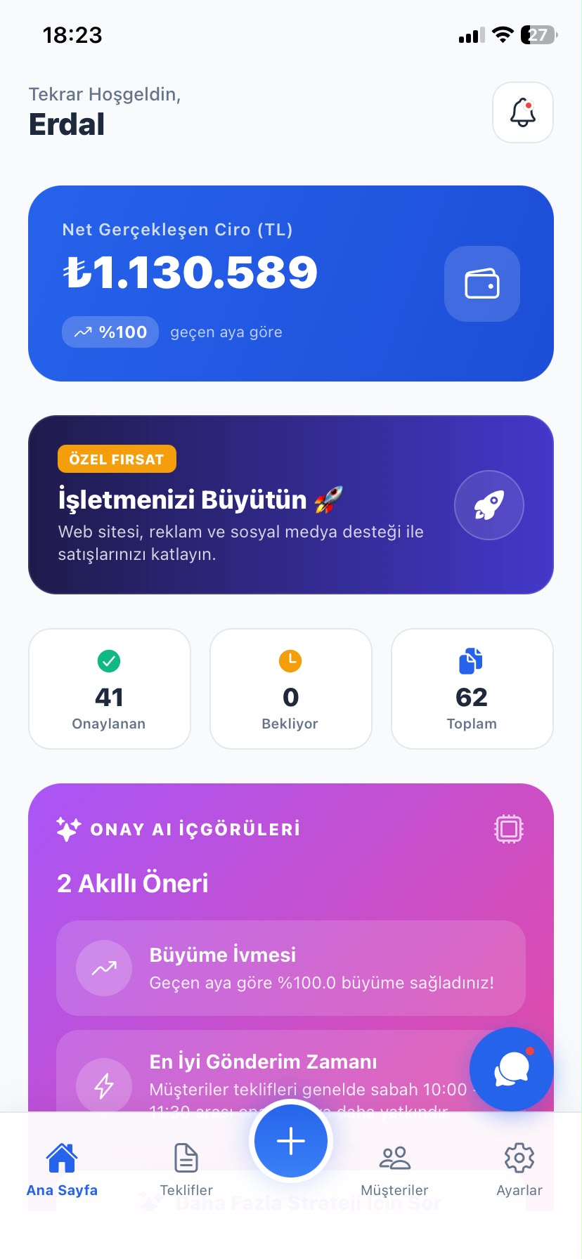 Onay.app uygulaması ana ekranı: net gerçekleşen ciro, onaylanan teklifler ve yapay zekâ içgörüleri